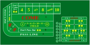 Craps Table Layout